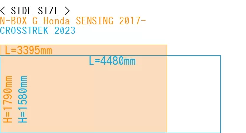 #N-BOX G Honda SENSING 2017- + CROSSTREK 2023